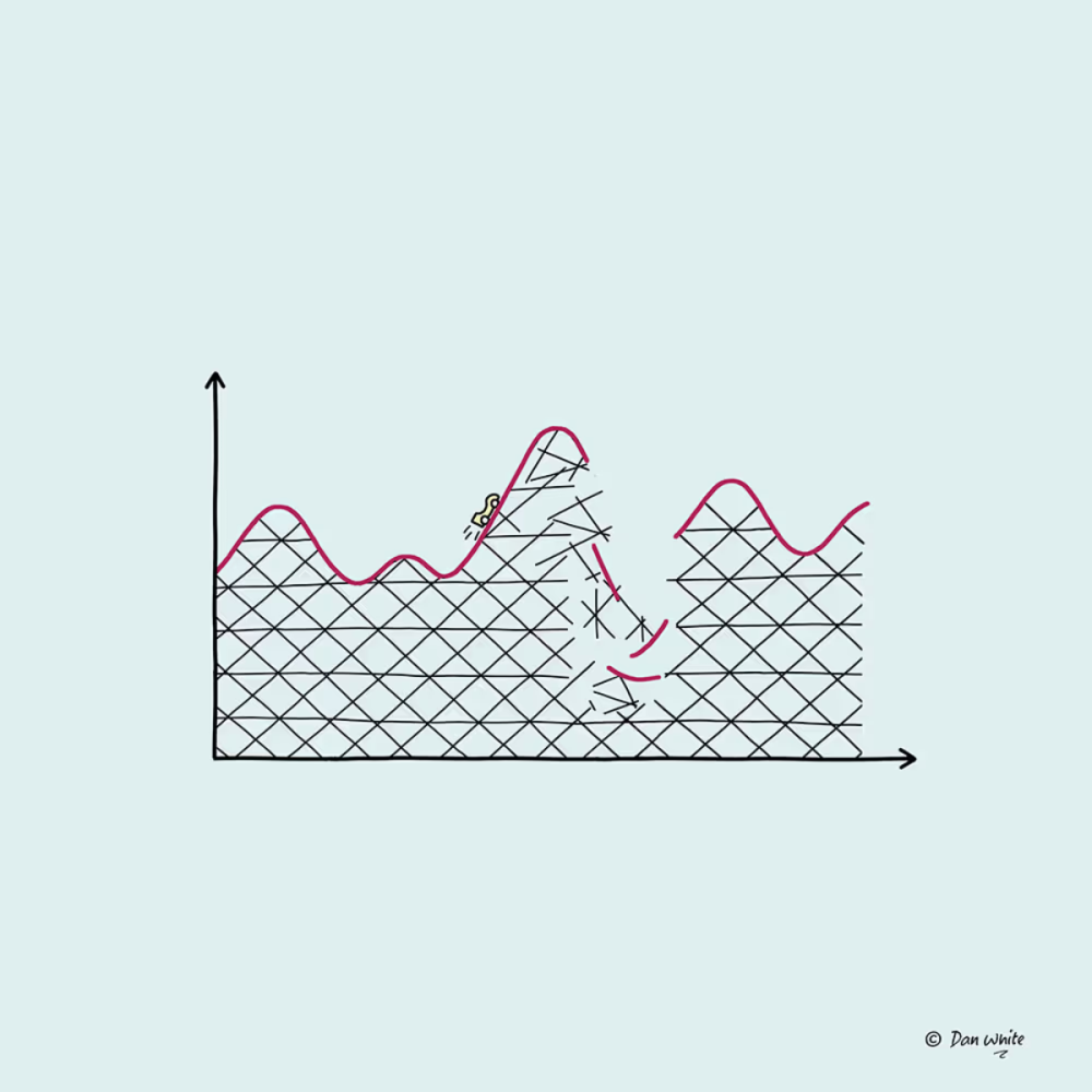 From mythical to mastered: Making sense of Marketing Mix Modelling