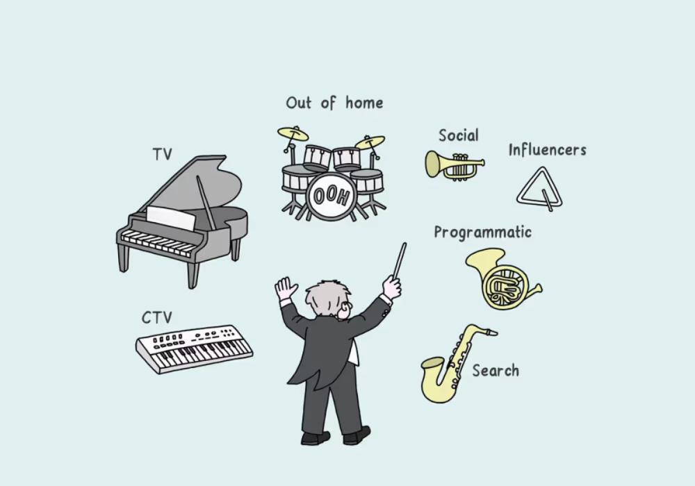 From mythical to mastered: Making sense of Marketing Mix Modelling