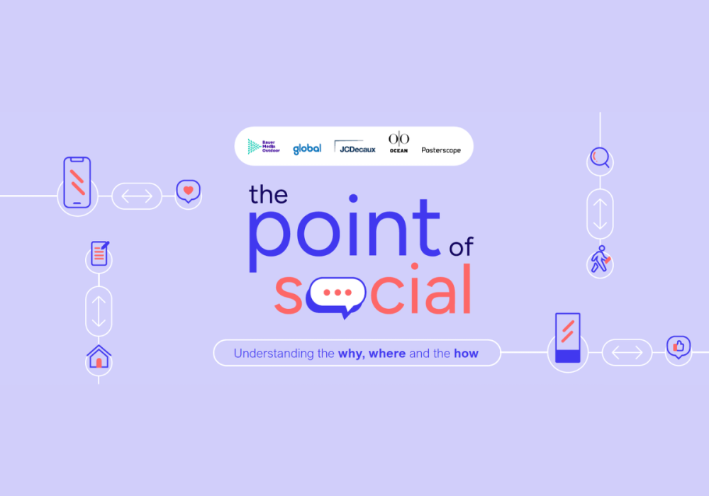  New “Point of Social” study reveals more active social media behaviour out of the home leads to an 11% attention gap in daytime social media advertising