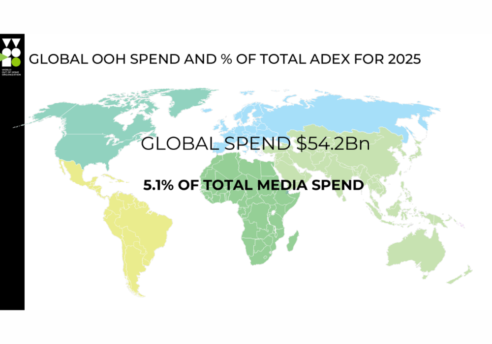 World Out of Home Organization publishes its 2026 Global Out of Home Expenditure Report